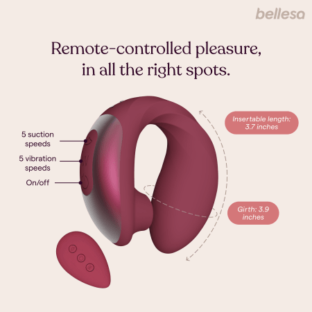Bellesa AirVibe Pro