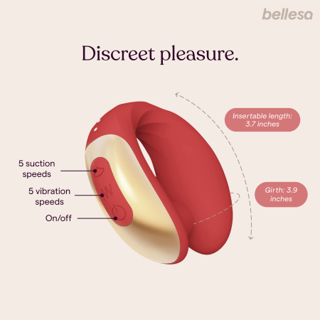 Bellesa AirVibe