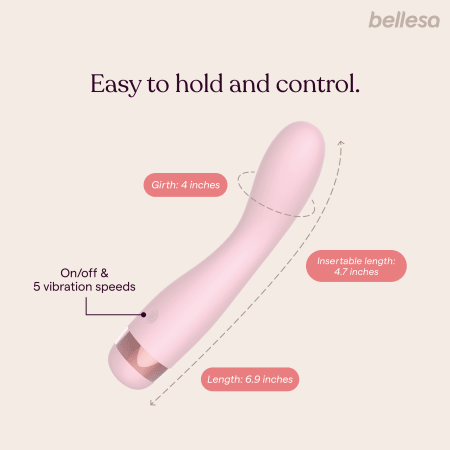 Aurora Soft-Touch™  by Bellesa
