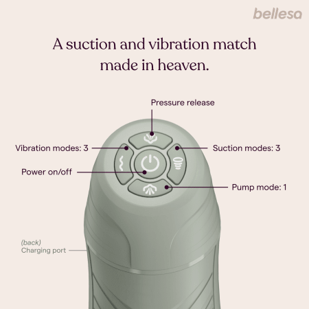 Blow by Bellesa