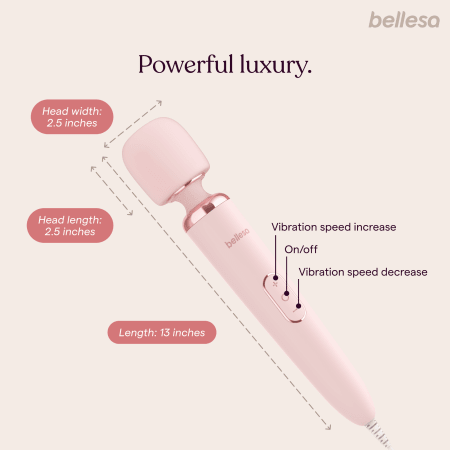 Luxe Plug in Wand by Bellesa