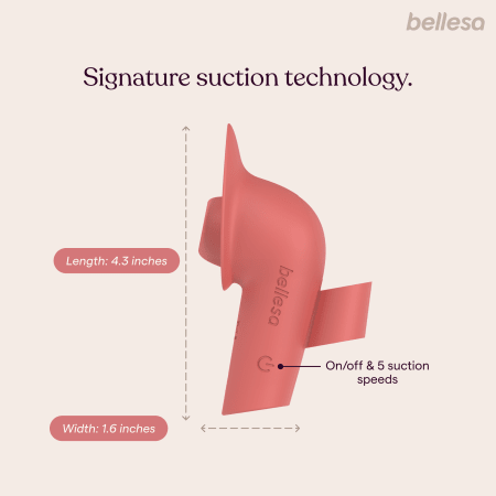 Finger Pro Air by Bellesa