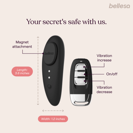 KeyVibe by Bellesa - Secret Panty Vibrator
