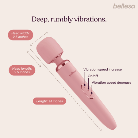 Luxe Rechargeable Power Wand by Bellesa