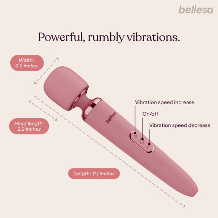 Luxe Rechargeable Wand by Bellesa