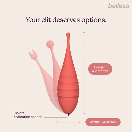 Stim by Bellesa
