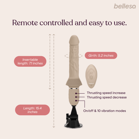 Thrusting F-Machine by Bellesa