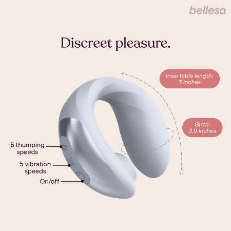 ThumpVibe by Bellesa