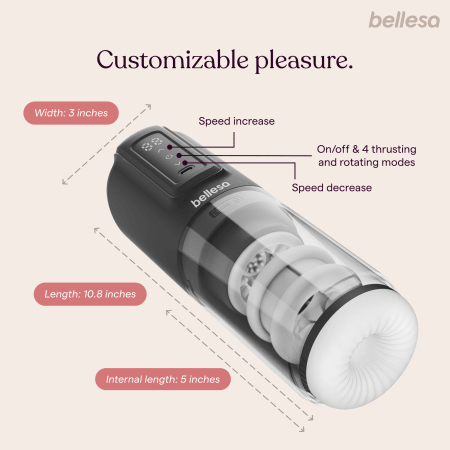UltraBlow by Bellesa
