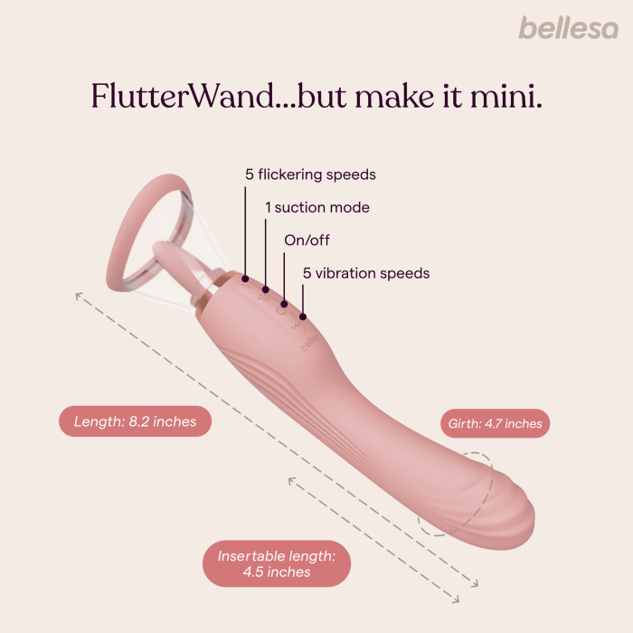 Mini FlutterWand by Bellesa